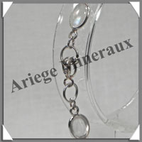 SPECTROLITE Cristallise - Bracelet Argent - 20 Cabochons - 21 cm - P022